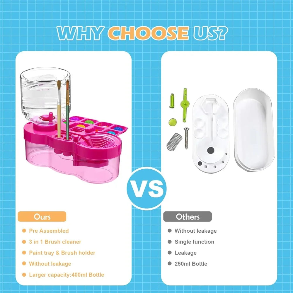 New Paint Brush Cleaner with Drain Button Automatic Water Circulation Paint Brush Cleaning Machine Cleaning Bucket Art Tools