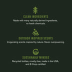 Harry Potter Collectors Box Body Wash Gift Set, 4 Body Washes with Clean Ingredients & Hogwarts Inspired Spellbinding Scents, 13.5 Oz Each