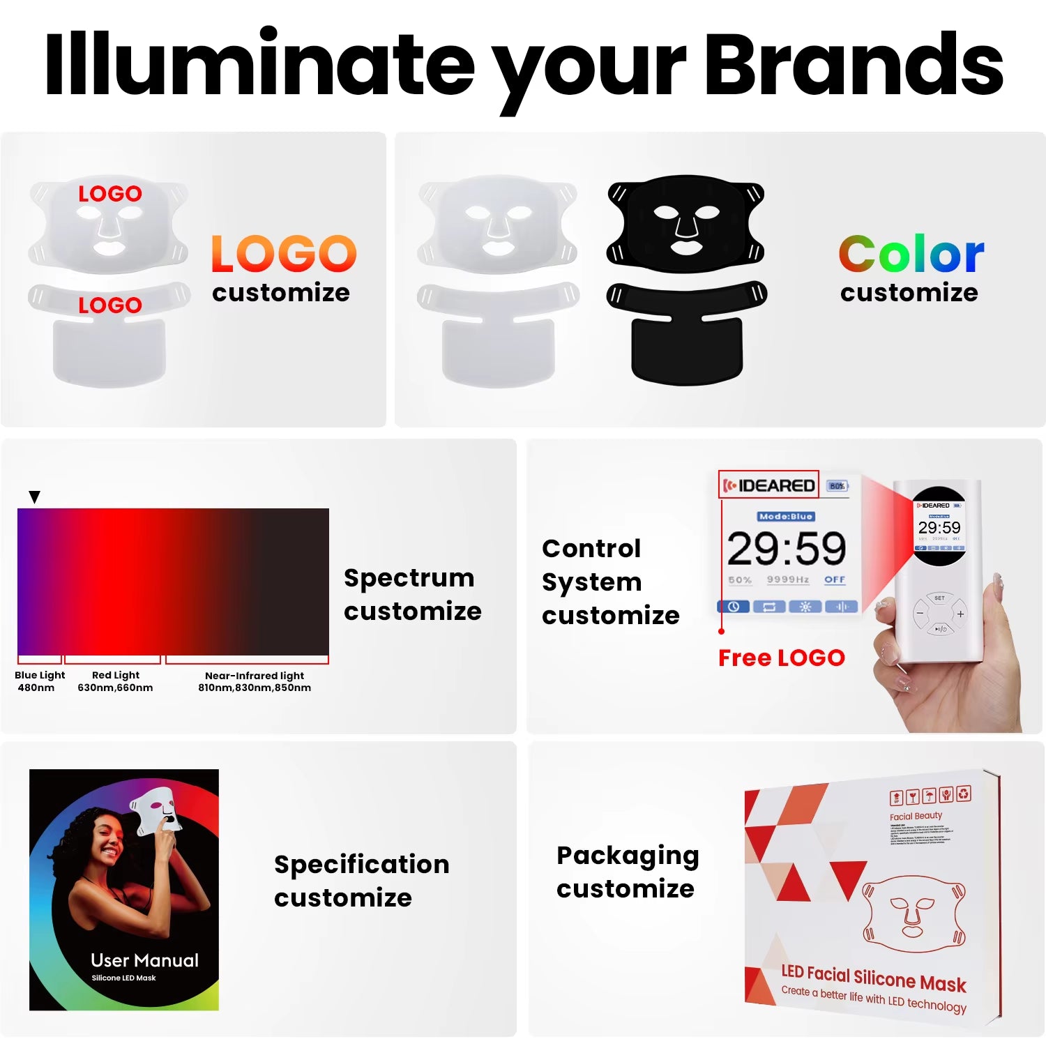 Medical Grade Professional 510K Silicone Facial Skin Led Face and Neck Red Light Therapy Mask for Skin Rejuvenation